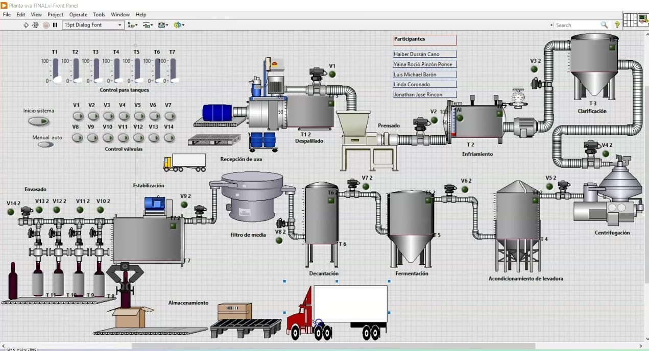 Sistemas HMI y SCADA en Labview